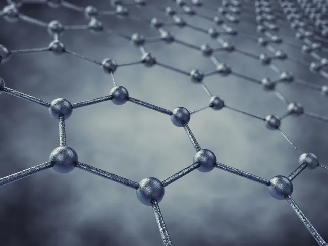 Synthesis and Characterization of Nanomaterials